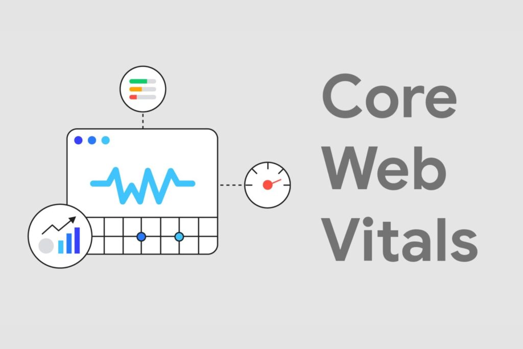 Optimized Site Speed & Core Web Vitals
