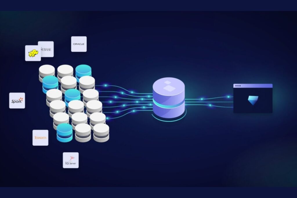 Integration-Focused: Avoid tool silos​