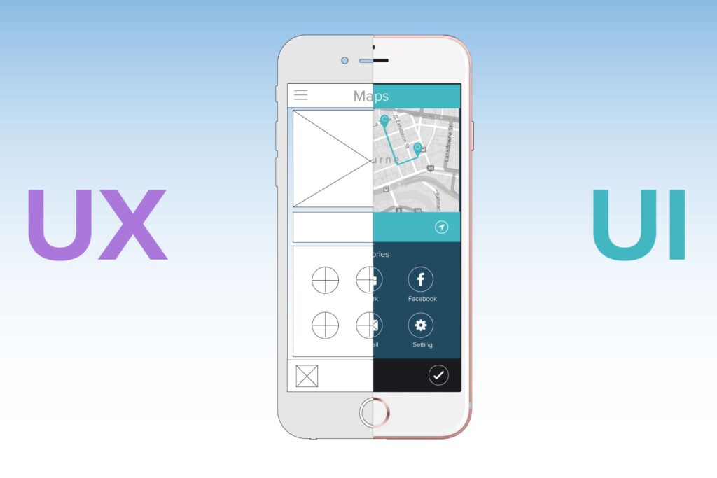 Behavioral UX & Optimization