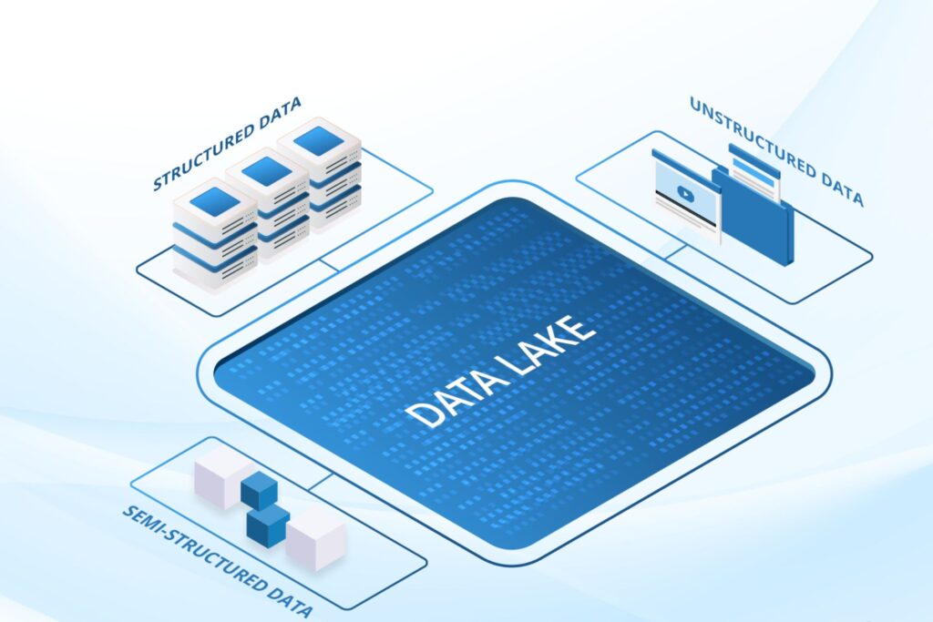 Unified Data Lakes