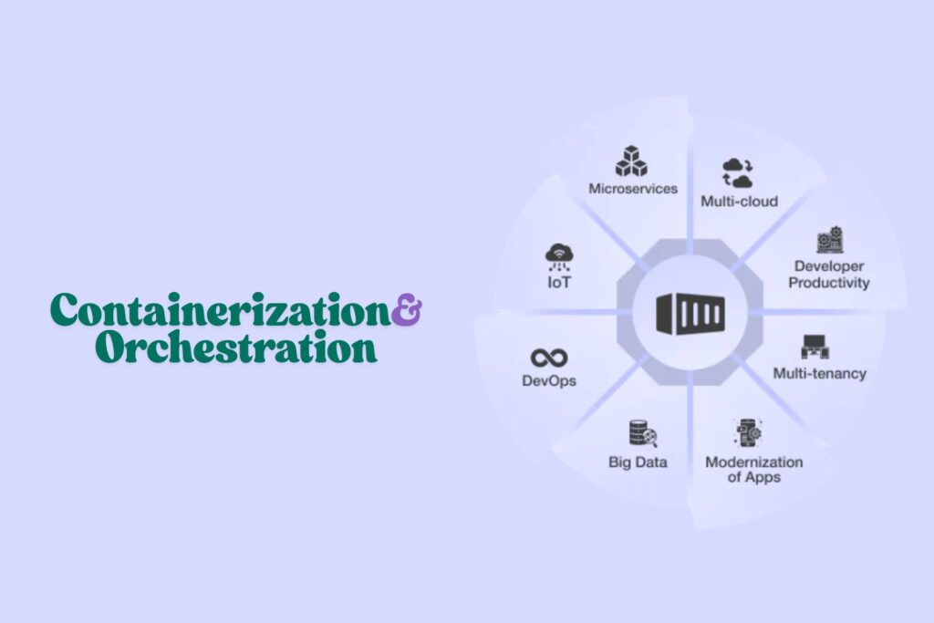 Containerization & Orchestration