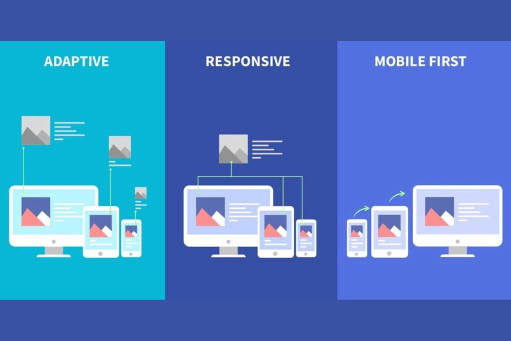 Adaptive Decision Engines