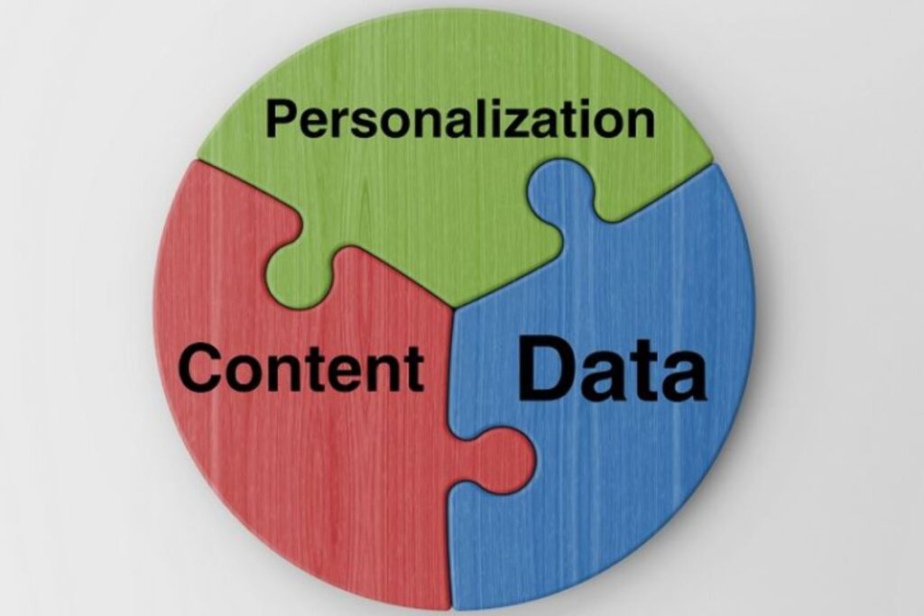 Personalized Content Generation