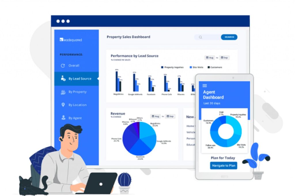 Automation Built-In: From CRM to back office