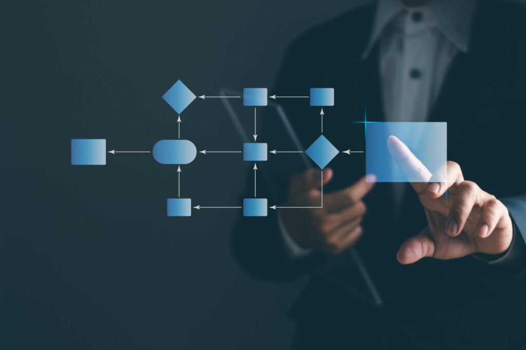 Scalable Workflows: Flexible for growth