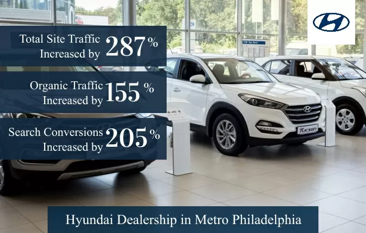 hyundai-dealership