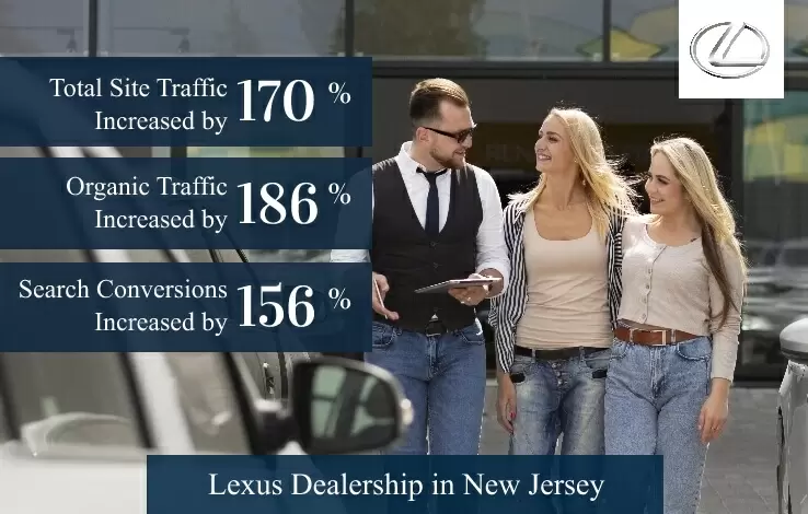 lexus-dealership